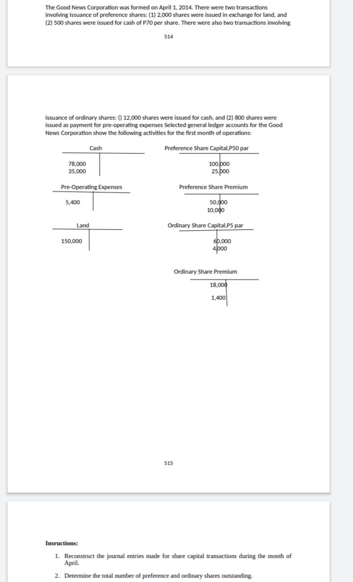 The Good News Corporation was formed on April 1, 2014. There were two transactions
involving Issuance of preference shares: (1) 2,000 shares were issued in exchange for land, and
(2) 500 shares were issued for cash of P70 per share. There were also two transactions involving
514
issuance of ordinary shares: () 12,000 shares were issued for cash, and (2) 800 shares were
issued as payment for pre-operating expenses Selected general ledger accounts for the Good
News Corporation show the following activities for the first month of operations:
Cash
Preference Share Capital,P50 par
100 p00
25.p00
78,000
35,000
Pre-Operating Expenses
Preference Share Premium
50.000
10,000
5,400
Land
Ordinary Share Capital,P5 par
60,000
4000
150,000
Ordinary Share Premium
18,000
1,400
515
Insructions:
1. Reconstruct the journal entries made for share capital transactions during the month of
April.
2. Determine the total number of preference and ordinary shares outstanding.

