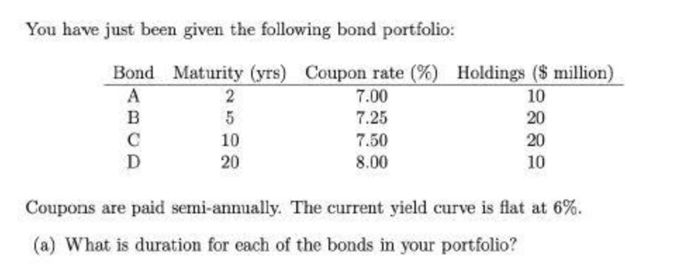 You have just been given the following bond portfolio:
Bond Maturity (yrs) Coupon rate (%) Holdings ($ million)
7.00
2
10
5
7.25
20
10
7.50
20
20
8.00
10
Coupons are paid semi-annually. The current yield curve is flat at 6%.
(a) What is duration for each of the bonds in your portfolio?
ABCD
