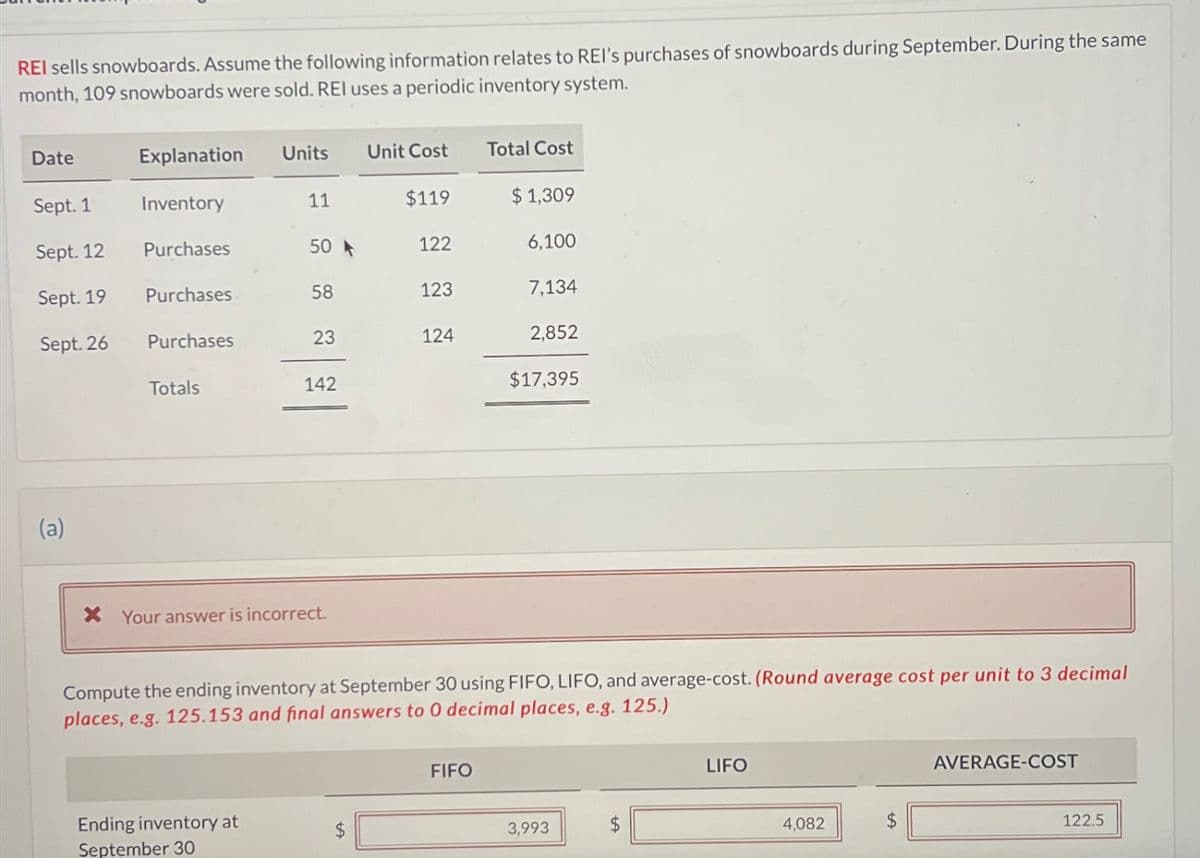 REI sells snowboards. Assume the following information relates to REI's purchases of snowboards during September. During the same
month, 109 snowboards were sold. REI uses a periodic inventory system.
Date
Sept. 1
Sept. 12
Sept. 19
Sept. 26
(a)
Explanation Units
Inventory
Purchases
Purchases
Purchases
Totals
11
50 A
Ending inventory at
September 30
58
23
142
X Your answer is incorrect.
Unit Cost
$
$119
122
123
124
Total Cost
FIFO
$ 1,309
6,100
7,134
Compute the ending inventory at September 30 using FIFO, LIFO, and average-cost. (Round average cost per unit to 3 decimal
places, e.g. 125.153 and final answers to 0 decimal places, e.g. 125.)
2,852
$17,395
3,993
LIFO
4,082
$
AVERAGE-COST
122.5
