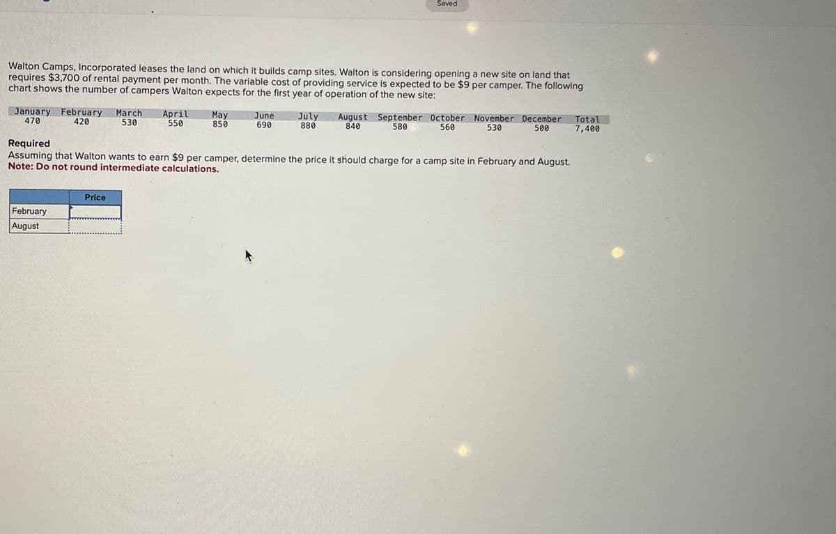 Walton Camps, Incorporated leases the land on which it builds camp sites. Walton is considering opening a new site on land that
requires $3,700 of rental payment per month. The variable cost of providing service is expected to be $9 per camper. The following
chart shows the number of campers Walton expects for the first year of operation of the new site:
January February March April
420
470
530
550
February
August
May
850
Price
Saved
June
690
Required
Assuming that Walton wants to earn $9 per camper, determine the price it should charge for a camp site in February and August.
Note: Do not round intermediate calculations.
July August September October November December
880
840
580
560
530
500
Total
7,400