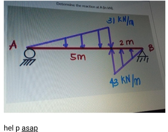 Determine the reaction at A (in kN).
31 KN/m
2m
5m
43 KN/m
hel p asap
