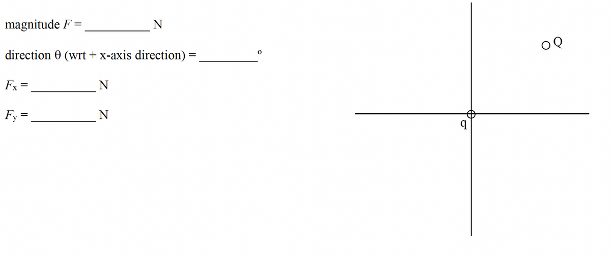 magnitude F =
direction 0 (wrt + x-axis direction) =
Fx =
N
Fy =
N
