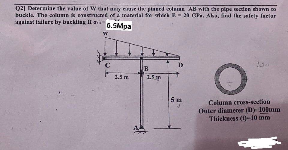 Q2] Determine the value of W that may cause the pinned column AB with the pipe section shown to
buckle. The column is constructed of a material for which E= 20 GPa. Also, find the safety factor
against failure by buckling If Gall=
6.5Mpa
W
100
D
+
5 m
Column cross-section
Outer diameter (D)=100mm
Thickness (t)=10 mm
C
K
2.5 m
B
2.5 m
'V'