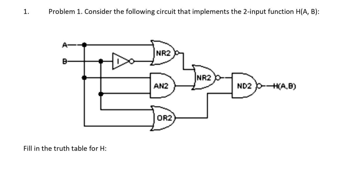 Problem 1. Consider the following circuit that implements the 2-input function H(A, B):
A-
NR2
B-
NR2
AN2
ND2 -H(A,B)
OR2
Fill in the truth table for H:
1.
