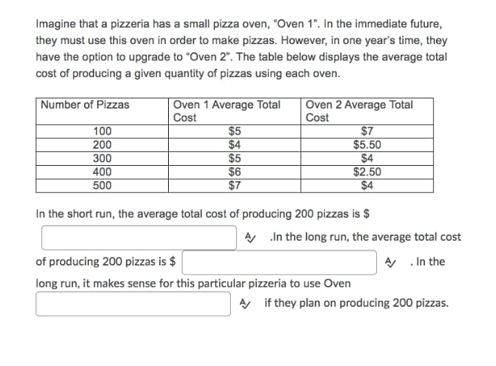 Imagine that a pizzeria has a small pizza oven, "Oven 1". In the immediate future,
they must use this oven in order to make pizzas. However, in one year's time, they
have the option to upgrade to "Oven 2". The table below displays the average total
cost of producing a given quantity of pizzas using each oven.
| Number of Pizzas
Oven 1 Average Total
Cost
Oven 2 Average Total
Cost
100
200
$5
$4
$5
$6
$7
$7
$5.50
$4
$2.50
$4
300
400
500
In the short run, the average total cost of producing 200 pizzas is $
A In the long run, the average total cost
of producing 200 pizzas is $
A . In the
long run, it makes sense for this particular pizzeria to use Oven
A if they plan on producing 200 pizzas.
