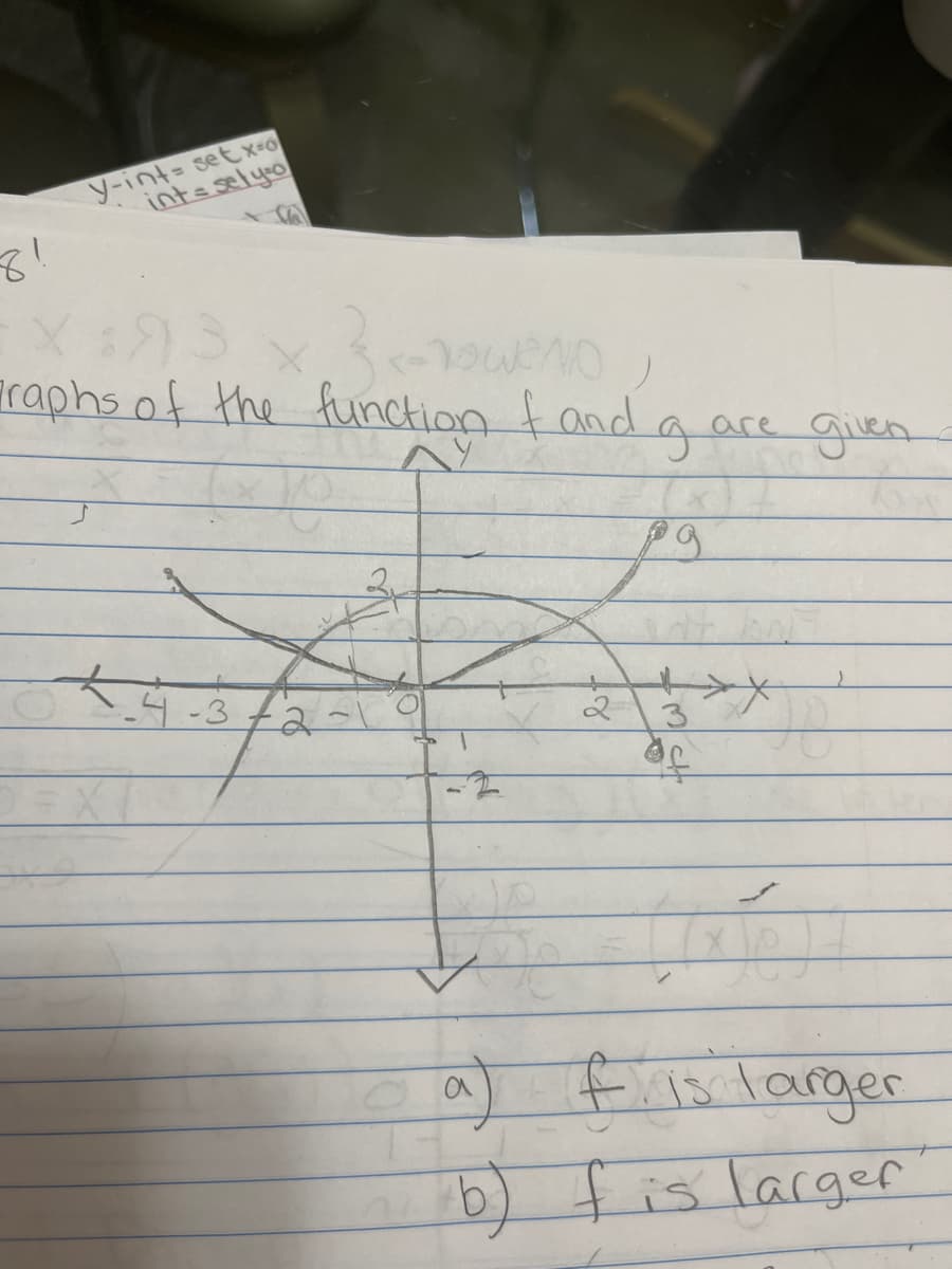 y-int- set x-0
ints selyo
raphs of the function tand gace
given
2.
2
3
a) fils larger
b)
fislarger
