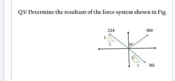 Q3/ Determine the resultant of the force system shown in Fig.
224
300
2
2.
361
