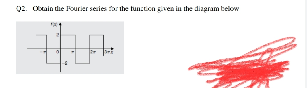 Q2. Obtain the Fourier series for the function given in the diagram below
f(x)
2
20
0
2T 3T X
-2