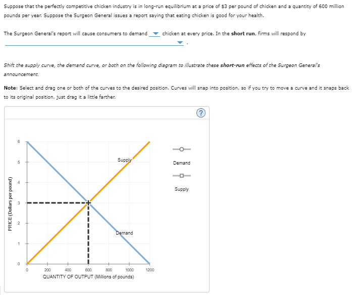 Suppose that the perfectly competitive chicken industry is in long-run equilibrium at a price of $3 per pound of chicken and a quantity of 600 million
pounds per year. Suppose the Surgeon General issues a report saying that eating chicken is good for your health.
The Surgeon General's report will cause consumers to demand
Shift the supply curve, the demand curve, or both on the following diagram to illustrate these short-run effects of the Surgeon General's
announcement.
Note: Select and drag one or both of the curves to the desired position. Curves will snap into position, so if you try to move a curve and it snaps back
to its original position, just drag it a little farther.
PRICE (Dollars per pound)
10
0
0
Supply
Demand
chicken at every price. In the short run, firms will respond by
400
800
1000
200
600
QUANTITY OF OUTPUT (Millions of pounds)
1200
Demand
Supply
?