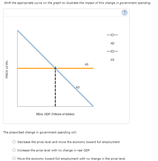 Shift the appropriate curve on the graph to illustrate the impact of this change in government spending.
PRICE LEVEL
REAL GDP (Trillions of dollars)
AD
AS
AD
O
AS
?
The prescribed change in government spending will:
O Decrease the price level and move the economy toward full employment
O Increase the price level with no change in real GDP
O Move the economy toward full employment with no change in the price level