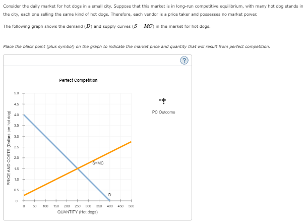 Consider the daily market for hot dogs in a small city. Suppose that this market is in long-run competitive equilibrium, with many hot dog stands in
the city, each one selling the same kind of hot dogs. Therefore, each vendor is a price taker and possesses no market power.
The following graph shows the demand (D) and supply curves (SMC) in the market for hot dogs.
Place the black point (plus symbol) on the graph to indicate the market price and quantity that will result from perfect competition.
PRICE AND COSTS (Dollars per hot dog)
5.0
4.5
4.0
3.5
3.0
2.5
2.0
1.5
1.0
0.5
0
0
50
Perfect Competition
S-MC
D
100 150 200 250 300 3:50 400
QUANTITY (Hot dogs)
450 500
PC Outcome