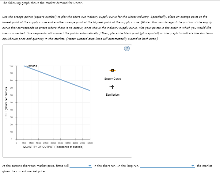 The following graph shows the market demand for wheat.
Use the orange points (square symbol) to plot the short-run industry supply curve for the wheat industry. Specifically, place an orange point at the
lowest point of the supply curve and another orange point at the highest point of the supply curve. (Note: You can disregard the portion of the supply
curve that corresponds to prices where there is no output, since this is the industry supply curve. Plot your points in the order in which you would like
them connected. Line segments will connect the points automatically.) Then, place the black point (plus symbol) on the graph to indicate the short-run
equilibrium price and quantity in this market. (Note: Dashed drop lines will automatically extend to both axes.)
100
90
80
70
8
PRICE(Cents per bushel)
50
40
30
20
10
0
+
0
Demand
550 1100 1650 2200 2750 3300 3850 4400 4950 5500
QUANTITY OF OUTPUT (Thousands of bushels)
At the current short-run market price, firms will
given the current market price.
-0-
Supply Curve
+
Equilibrium
in the short run. In the long run,
the market