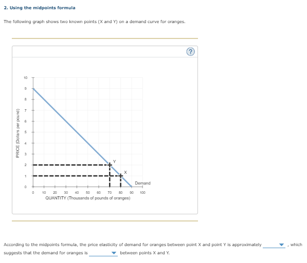 2. Using the midpoints formula
The following graph shows two known points (X and Y) on a demand curve for oranges.
PRICE (Dollars per pound)
10
9
8
1
0
0
10 20 30 40 50 60 70 80 90
QUANTITY (Thousands of pounds of oranges)
Demand
(c)
According to the midpoints formula, the price elasticity of demand for oranges between point X and point Y is approximately
suggests that the demand for oranges is
between points X and Y.
, which