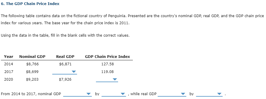 6. The GDP Chain Price Index
The following table contains data on the fictional country of Penguinia. Presented are the country's nominal GDP, real GDP, and the GDP chain price
index for various years. The base year for the chain price index is 2011.
Using the data in the table, fill in the blank cells with the correct values.
Year Nominal GDP
2014
2017
2020
$8,766
$8,699
$9,203
Real GDP
$6,871
$7,926
From 2014 to 2017, nominal GDP
GDP Chain Price Index
127.58
119.08
by
while real GDP
by