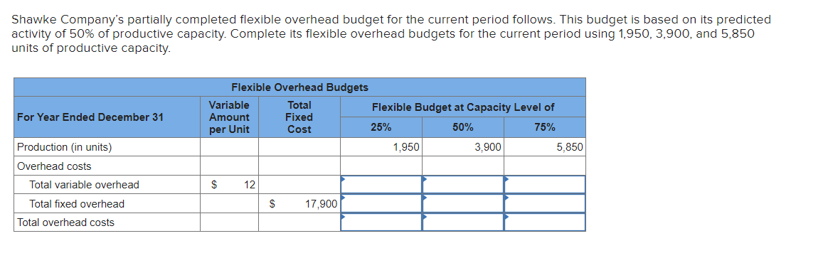 Shawke Company's partially completed flexible overhead budget for the current period follows. This budget is based on its predicted
activity of 50% of productive capacity. Complete its flexible overhead budgets for the current period using 1,950, 3,900, and 5,850
units of productive capacity.
For Year Ended December 31
Production (in units)
Overhead costs
Total variable overhead
Total fixed overhead
Total overhead costs
Flexible Overhead Budgets
Total
Fixed
Cost
Variable
Amount
per Unit
$
12
$
17,900
Flexible Budget at Capacity Level of
25%
50%
75%
1,950
3,900
5,850