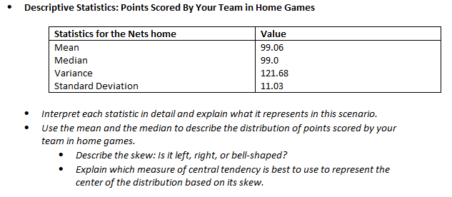 Descriptive Statistics: Points Scored By Your Team in Home Games
Statistics for the Nets home
Mean
Median
Variance
Standard Deviation
Value
99.06
99.0
121.68
11.03
Interpret each statistic in detail and explain what it represents in this scenario.
Use the mean and the median to describe the distribution of points scored by your
team in home games.
•
Describe the skew: Is it left, right, or bell-shaped?
Explain which measure of central tendency is best to use to represent the
center of the distribution based on its skew.