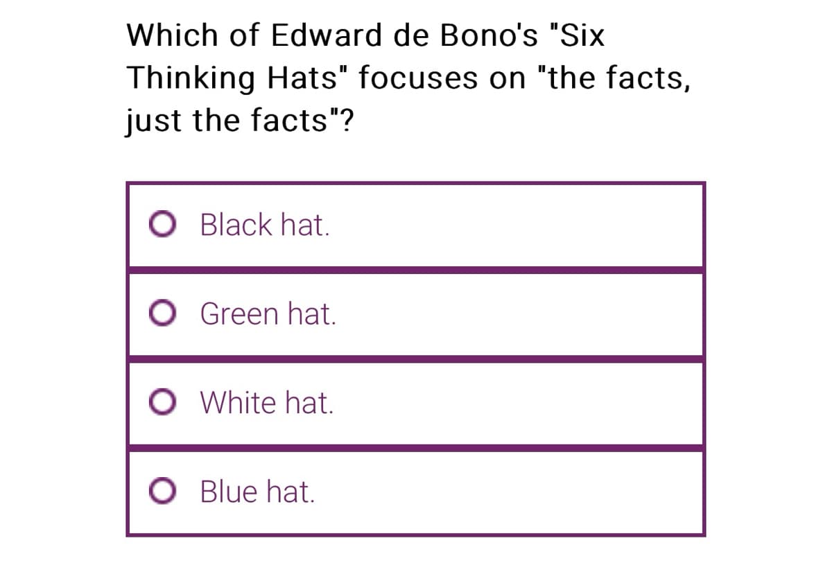 Which of Edward de Bono's "Six
Thinking Hats" focuses on "the facts,
just the facts"?
O Black hat.
O Green hat.
O White hat.
O Blue hat.