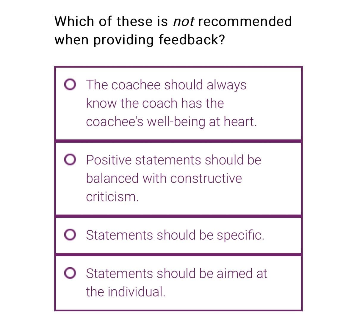 Which of these is not recommended
when providing feedback?
The coachee should always
know the coach has the
coachee's well-being at heart.
Positive statements should be
balanced with constructive
criticism.
Statements should be specific.
O Statements should be aimed at
the individual.