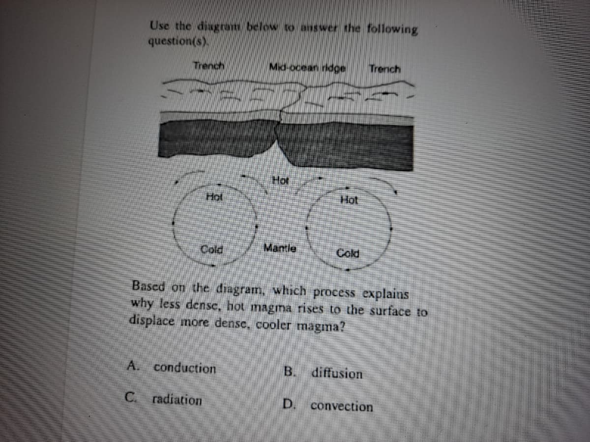 Use the diagram below to answer the following
question(s).
Trench
Mid-ocean ridge
Trench
Hot
Hol
Hot
Cold
Mantle
Cold
Based on the diagram, which process explains
why less densc, hot magma rises to the surface to
displace more densc, cooler magma?
A. conduction
B. diffusion
C. radiation
D. convection
