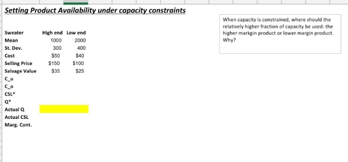 Setting Product Availability under capacity constraints
When capacity is constrained, where should the
relatively higher fraction of capacity be used: the
higher markgin product or lower margin product.
Sweater
High end Low end
Mean
1000
2000
Why?
St. Dev.
300
400
Cost
$50
$40
Selling Price
$150
$100
Salvage Value
$35
$25
Cu
C_o
CSL
Q*
Actual Q
Actual CSL
Marg. Cont.
