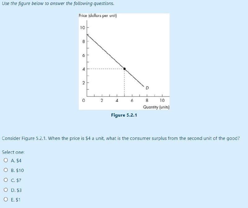 Use the figure below to answer the following questions.
Price (dollars per unit)
10
a
प
2
0
2 4 6 8
10
Quantity (units)
Figure 5.2.1
Consider Figure 5.2.1. When the price is $4 a unit, what is the consumer surplus from the second unit of the good?
Select one:
O A. $4
O B. $10
O C. $7
O D. $3
O E. $1