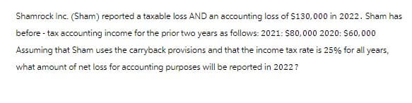 Shamrock Inc. (Sham) reported a taxable loss AND an accounting loss of $130,000 in 2022. Sham has
before - tax accounting income for the prior two years as follows: 2021: $80,000 2020: $60,000
Assuming that Sham uses the carryback provisions and that the income tax rate is 25% for all years,
what amount of net loss for accounting purposes will be reported in 2022?