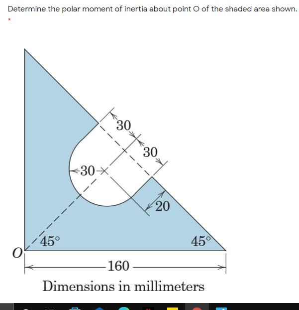 Determine the polar moment of inertia about point O of the shaded area shown.
30
30
30-X
20
45°
45°
-160
Dimensions in millimeters
