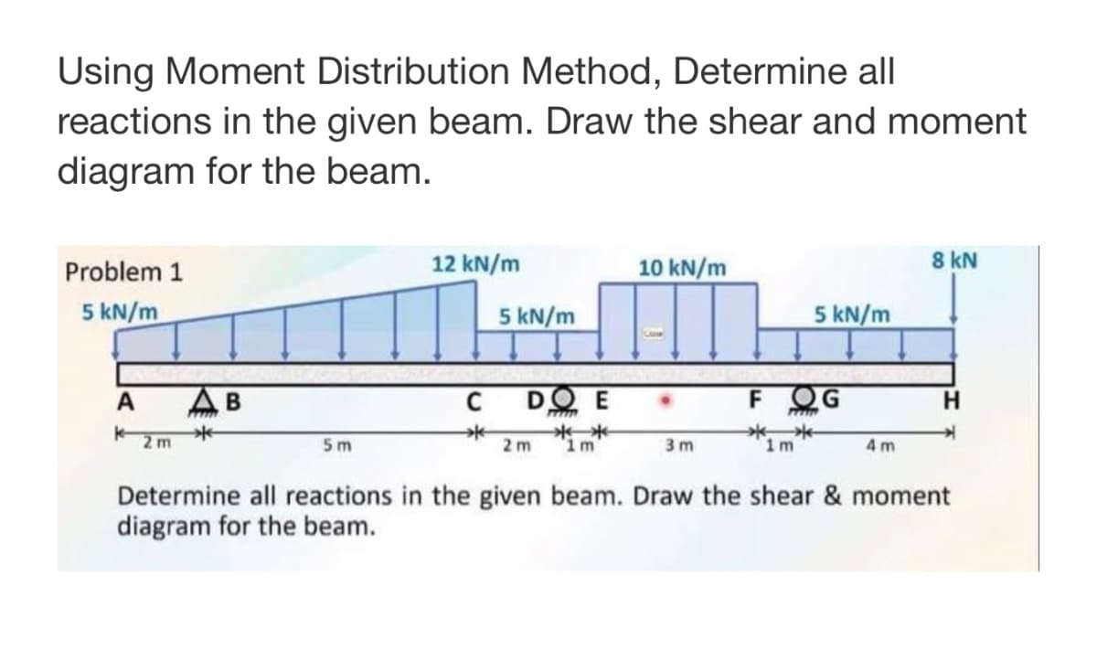 Using Moment Distribution Method, Determine all
reactions in the given beam. Draw the shear and moment
diagram for the beam.
Problem 1
12 kN/m
10 kN/m
8 kN
5 kN/m
5 kN/m
5 kN/m
A
В
C
F
H.
2 m
5 m
2 m
1m
3 m
1m
4 m
Determine all reactions in the given beam. Draw the shear & moment
diagram for the beam.
