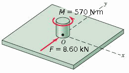 M = 570 Nm
/F=8.60 kN
