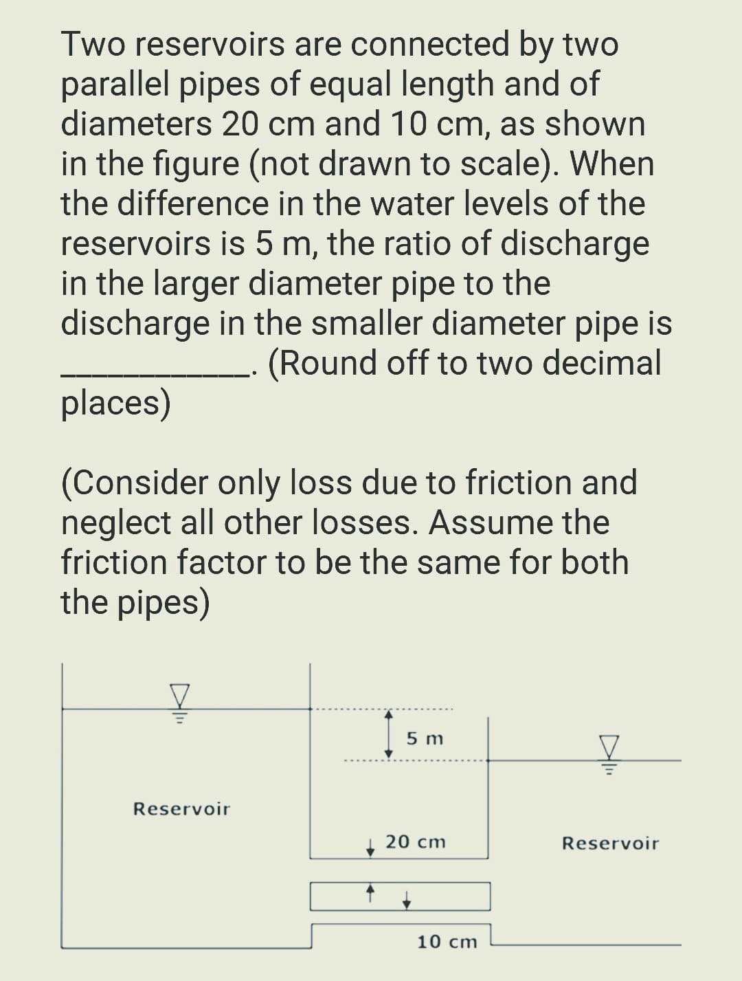 Two reservoirs are connected by two
parallel pipes of equal length and of
diameters 20 cm and 10 cm, as shown
in the figure (not drawn to scale). When
the difference in the water levels of the
reservoirs is 5 m, the ratio of discharge
in the larger diameter pipe to the
discharge in the smaller diameter pipe is
(Round off to two decimal
places)
(Consider only loss due to friction and
neglect all other losses. Assume the
friction factor to be the same for both
the pipes)
!
Reservoir
5 m
20 cm
10 cm
ļ
Reservoir