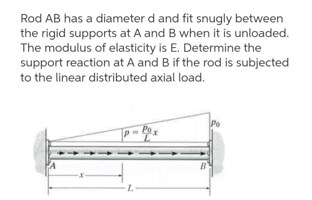 Rod AB has a diameter d and fit snugly between
the rigid supports at A and B when it is unloaded.
The modulus of elasticity is E. Determine the
support reaction at A and B if the rod is subjected
to the linear distributed axial load.
Po
= Por
B
L-
