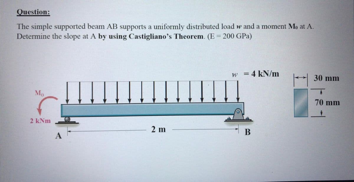 Question:
The simple supported beam AB supports a uniformly distributed load w and a moment Mo at A.
Determine the slope at A by using Castigliano's Theorem. (E = 200 GPa)
= 4 kN/m
%3D
30 mm
Mo
70 mm
2 kNm
2 m
