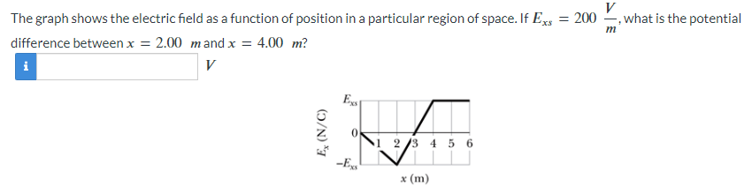 The graph shows the electric field as a function of position in a particular region of space. If Exs
= 200 ✓, what is the potential
difference between x = 2.00 m and x = 4.00 m?
i
V
m
Exs
1 2 3 4 5 6
-Exs
x (m)