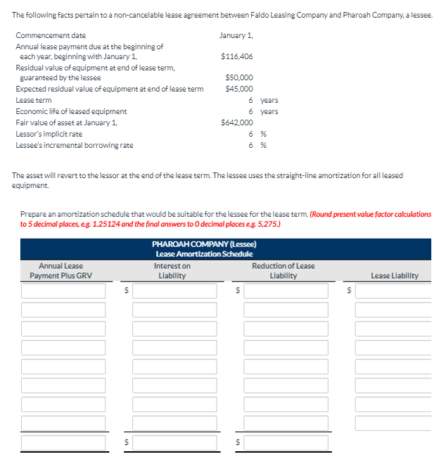 The following facts pertain to a non-cancelable lease agreement between Faldo Leasing Company and Pharoah Company, a lessee.
Commencement date
January 1,
Annual lease payment due at the beginning of
each year, beginning with January 1,
$116,406
Residual value of equipment at end of lease term,
guaranteed by the lessee
$5000
Expected residual value of equipment at end of lease term
$45,000
6 years
6 years
Lease term
Economic life of leased equipment
Fair value of asset at January 1,
$642,000
Lessor's implicit rate
6 %
Lessee's incremental borrowing rate
6 %
The asset will revert to the lessor at the end of the lease term. The lessee uses the straight-line amortization for all leased
equipment.
Prepare an amortization schedule that would be suitable for the lessee for the lease term. (Round present value factor calculations
to 5 decimal places, eg 1.25124 and the final answers to O decimal places eg. 5,275.)
PHAROAH COMPANY (Lessee)
Lease Amortization Schedule
Annual Lease
Payment Plus GRV
Interest on
Liability
Reduction of Lease
Liability
Lease Liability
