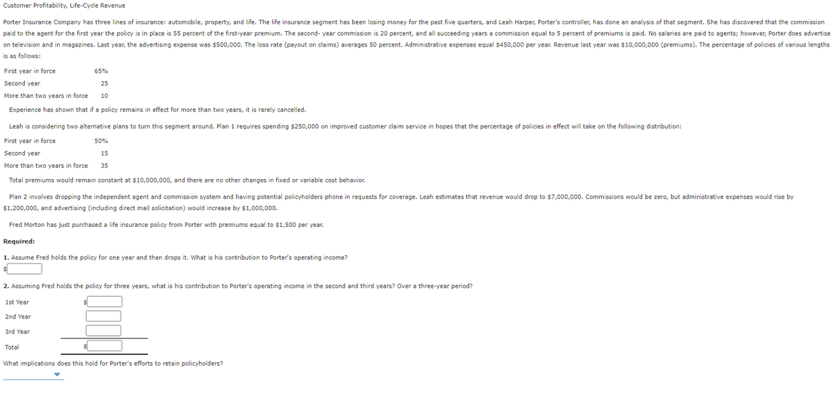 Customer Profitability, Life-Cycle Revenue
Porter Insurance Company has three lines of insurance: automobile, property, and life. The life insurance segment has been losing money for the past five quarters, and Leah Harper, Porter's controller, has done an analysis of that segment. She has discovered that the commission
paid to the agent for the first year the policy is in place is 55 percent of the first-year premium. The second- year commission is 20 percent, and all succeeding years a commission equal to 5 percent of premiums is paid. No salaries are paid to agents; however, Porter does advertise
on television and in magazines. Last year, the advertising expense was $500,000. The loss rate (payout on claims) averages 50 percent. Administrative expenses equal $450,000 per year. Revenue last year was $10,000,000 (premiums). The percentage of policies of various lengths
is as follows:
First year in force
65%
Second year
25
More than two years in force
10
Experience has shown that if a policy remains in effect for more than two years, it is rarely cancelled.
Leah is considering two alternative plans to turn this segment around. Plan 1 requires spending $250,000 on improved customer claim service in hopes that the percentage of policies in effect will take on the following distribution:
First year in force
50%
Second year
15
More than two years in force
35
Total premiums would remain constant at $10,000,000, and there are no other changes in fixed or variable cost behavior.
Plan 2 involves dropping the independent agent and commission system and having potential policyholders phone in requests for coverage. Leah estimates that revenue would drop to $7,000,000. Commissions would be zero, but administrative expenses would rise by
$1,200,000, and advertising (including direct mail solicitation) would increase by $1,000,000.
Fred Morton has just purchased a life insurance policy from Porter with premiums equal to $1,500 per year.
Required:
1. Assume Fred holds the policy for one year and then drops it. What is his contribution to Porter's operating income?
2. Assuming Fred holds the policy for three years, what is his contribution to Porter's operating income in the second and third years? Over a three-year period?
1st Year
2nd Year
3rd Year
Total
What implications does this hold for Porter's efforts to retain policyholders?
