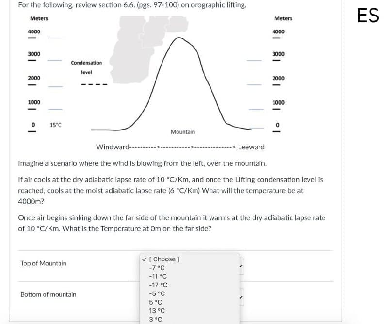 For the following, review section 6.6. (pgs. 97-100) on orographic lifting.
ES
Meters
Meters
4000
4000
3000
3000
Condensation
level
2000
2000
1000
1000
15°C
Mountain
Windward---
Leeward
Imagine a scenario where the wind is biowing from the left, over the mountain.
If air cools at the dry adiabatic lapse rate of 10 °C/Km, and once the Lifting condensation level is
reached, cools at the moist adiabatic lapse rate (6 °C/Km) What will the temperature be at
4000m?
Once air begins sinking down the far side of the mountain it warms at the dry adiabatic lapse rate
of 10 °C/Km. What is the Temperature at Om on the far side?
v [ Choose ]
Top of Mountain
-7 °C
-11 °C
-17 °C
Bottom of mountain
-5 °C
5 °C
13 °C
3 °C
