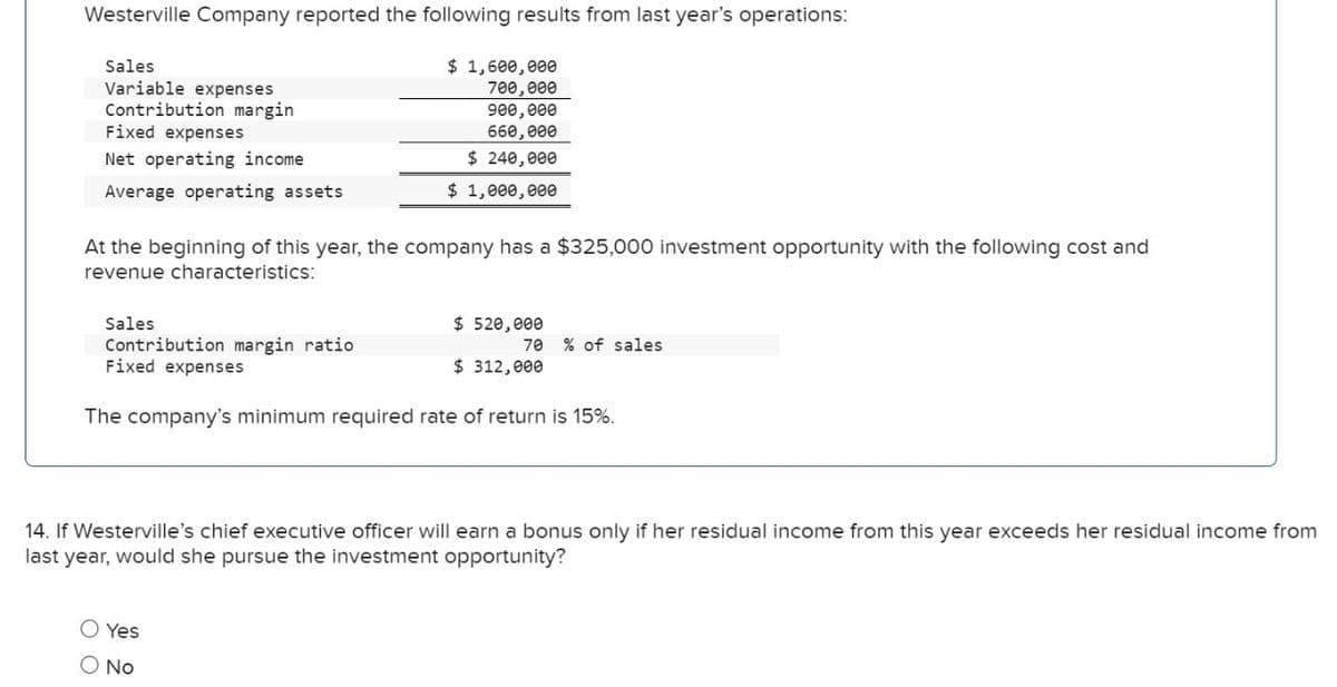 Westerville Company reported the following results from last year's operations:
Sales
Variable expenses
Contribution margin
Fixed expenses
Net operating income
$ 1,600,000
700,000
900,000
660,000
$ 240,000
Average operating assets
$ 1,000,000
At the beginning of this year, the company has a $325,000 investment opportunity with the following cost and
revenue characteristics:
Sales
Contribution margin ratio
Fixed expenses
$520,000
70 % of sales
$ 312,000
The company's minimum required rate of return is 15%.
14. If Westerville's chief executive officer will earn a bonus only if her residual income from this year exceeds her residual income from
last year, would she pursue the investment opportunity?
○ Yes
○ No