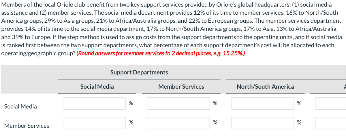 Members of the local Oriole club benefit from two key support services provided by Oriole's global headquarters: (1) social media
assistance and (2) member services. The social media department provides 12% of its time to member services, 16% to North/South
America groups, 29% to Asia groups, 21% to Africa/Australia groups, and 22% to European groups. The member services department
provides 14% of its time to the social media department, 17% to North/South America groups, 17% to Asia, 13% to Africa/Australia,
and 39% to Europe. If the step method is used to assign costs from the support departments to the operating units, and if social media
is ranked first between the two support departments, what percentage of each support department's cost will be allocated to each
operating/geographic group? (Round answers for member services to 2 decimal places, e.g. 15.25%.)
Social Media
Member Services
Support Departments
Social Media
%
%
Member Services
%
%
North/South America
%
%