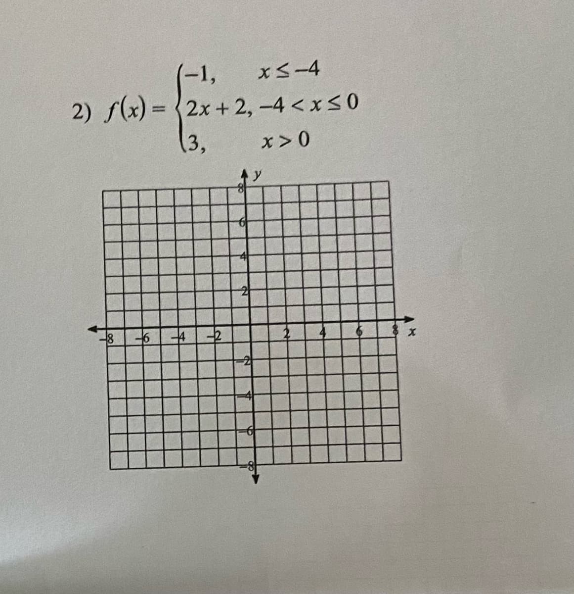 (-1,
xS-4
2) f(x) = {2x + 2,-4 < xS0
%3D
(3,
x > 0
-4
