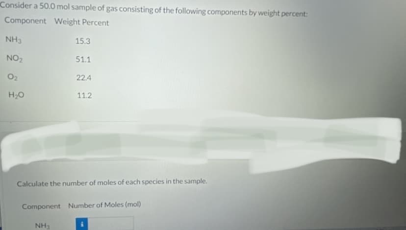 Consider a 50.0 mol sample of gas consisting of the following components by weight percent:
Component Weight Percent
NH3
15.3
NO2
51.1
02
22.4
H20
11.2
Calculate the number of moles of each species in the sample.
Component Number of Moles (mol)
NH3
