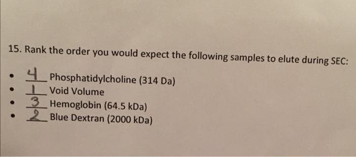 15. Rank the order you would expect the following samples to elute during SEC:
4 Phosphatidylcholine (314 Da)
I Void Volume
3 Hemoglobin (64.5 kDa)
2 Blue Dextran (2000 kDa)
