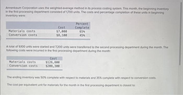 Annenbaum Corporation uses the weighted-average method in its process costing system. This month, the beginning inventory
in the first processing department consisted of 1,700 units. The costs and percentage completion of these units in beginning
inventory were:
Materials costs
Conversion costs
Cost
$7,000
$8,100
Materials costs
Conversion costs
A total of 9,100 units were started and 7,200 units were transferred to the second processing department during the month. The
following costs were incurred in the first processing department during the month:
Percent
Complete
65%
45%
Cost
$126,800
$208,300
The ending inventory was 50% complete with respect to materials and 35% complete with respect to conversion costs.
The cost per equivalent unit for materials for the month in the first processing department is closest to: