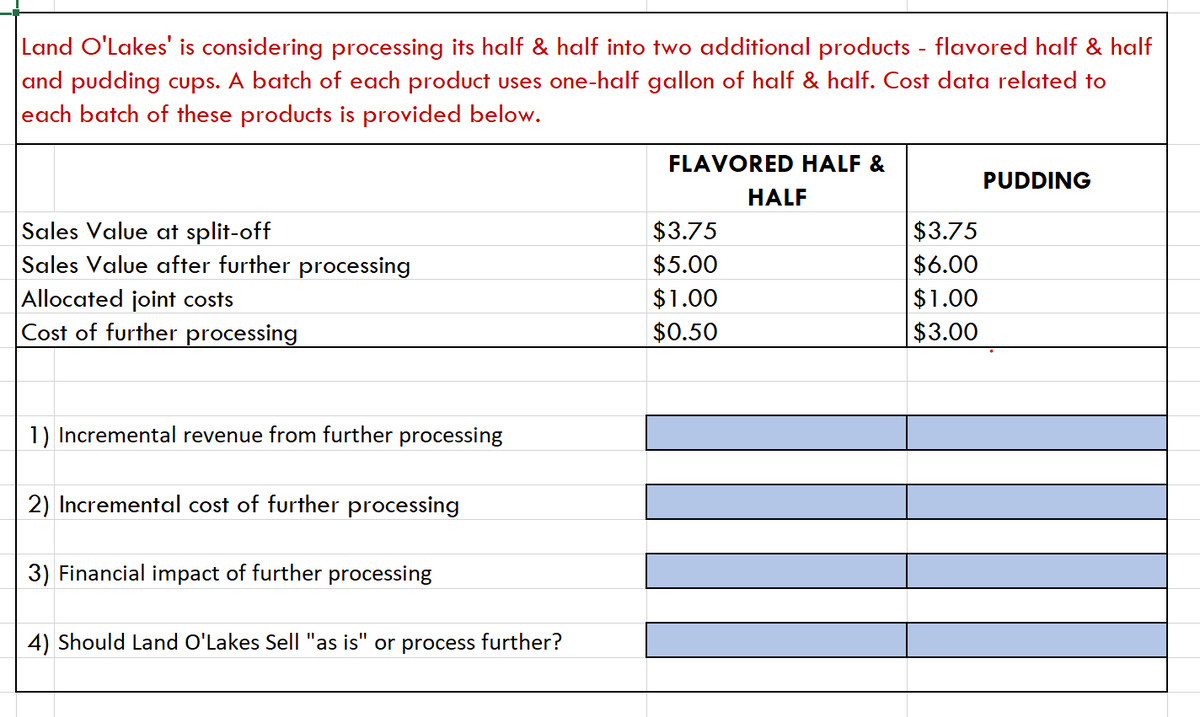 Land O'Lakes' is considering processing its half & half into two additional products - flavored half & half
and pudding cups. A batch of each product uses one-half gallon of half & half. Cost data related to
each batch of these products is provided below.
Sales Value at split-off
Sales Value after further processing
Allocated joint costs
Cost of further processing
1) Incremental revenue from further processing
2) Incremental cost of further processing
3) Financial impact of further processing
4) Should Land O'Lakes Sell "as is" or process further?
FLAVORED HALF &
$3.75
$5.00
$1.00
$0.50
HALF
$3.75
$6.00
$1.00
$3.00
PUDDING