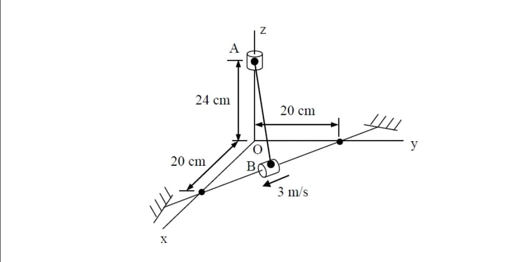 A
24 cm
20 cm
20 cm
B
3 m/s
TITT
