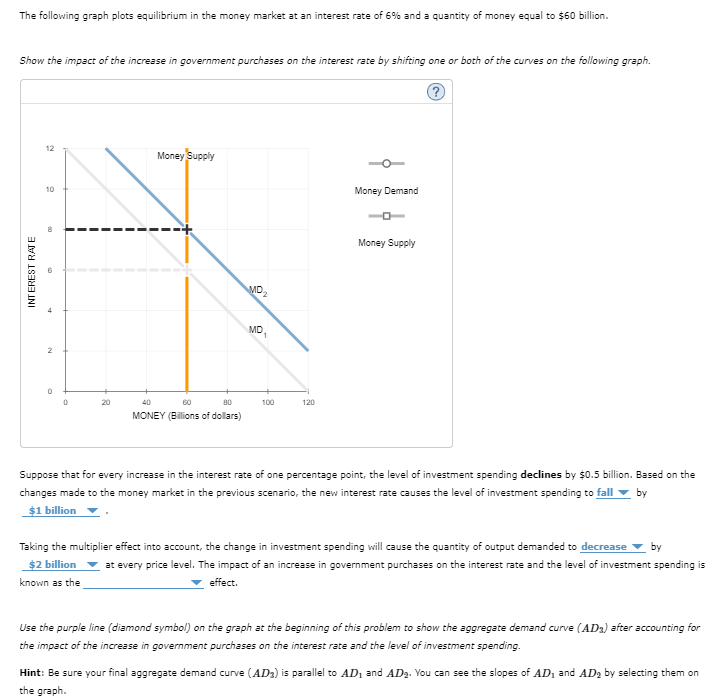 The following graph plots equilibrium in the money market at an interest rate of 6% and a quantity of money equal to $60 billion.
Show the impact of the increase in government purchases on the interest rate by shifting one or both of the curves on the following graph.
?
INTEREST RATE
12
10
UP
N
0
0
40
Money Supply
80
MONEY (Billions of dollars)
MD-₂
MD,
100
120
Money Demand
-0
Money Supply
Suppose that for every increase in the interest rate of one percentage point, the level of investment spending declines by $0.5 billion. Based on the
changes made to the money market in the previous scenario, the new interest rate causes the level of investment spending to fall by
$1 billion
Taking the multiplier effect into account, the change in investment spending will cause the quantity of output demanded to decrease by
$2 billion at every price level. The impact of an increase in government purchases on the interest rate and the level of investment spending is
known as the
effect.
Use the purple line (diamond symbol) on the graph at the beginning of this problem to show the aggregate demand curve (AD3) after accounting for
the impact of the increase in government purchases on the interest rate and the level of investment spending.
Hint: Be sure your final aggregate demand curve (AD3) is parallel to AD₁ and AD₂. You can see the slopes of AD₁ and AD₂ by selecting them on
the graph.