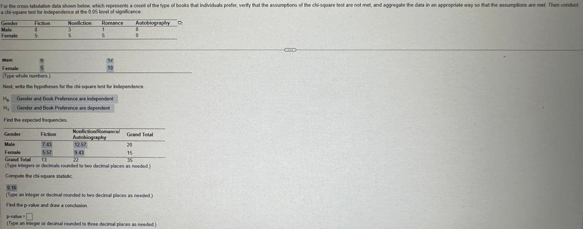 For the cross-tabulation data shown below, which represents a count of the type of books that individuals prefer, verify that the assumptions of the chi-square test are not met, and aggregate the data in an appropriate way so that the assumptions are met Then conduct
a chi-square test for independence at the 0.05 level of significance.
Gender
Male
Fiction
8
Nonfiction
Romance
Autobiography
Female
5
3
5
1
5
8
0
Male
Female
5
(Type whole numbers.)
12
10
Next, write the hypotheses for the chi-square test for independence.
Ho-
Gender and Book Preference are independent
H₁: Gender and Book Preference are dependent
Find the expected frequencies.
Gender
Fiction
Nonfiction/Romance/
Autobiography
Male
7.43
12.57
Female
5.57
Grand Total
13
9.43
22
Grand Total
20
15
35
(Type integers or decimals rounded to two decimal places as needed.)
Compute the chi-square statistic.
0.16
(Type an integer or decimal rounded to two decimal places as needed)
Find the p-value and draw a conclusion.
p-value=
(Type an integer or decimal rounded to three decimal places as needed.)