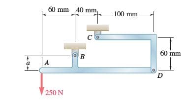 60 mm
40 mm,
100 mm-
60 mm
A
D
250 N
