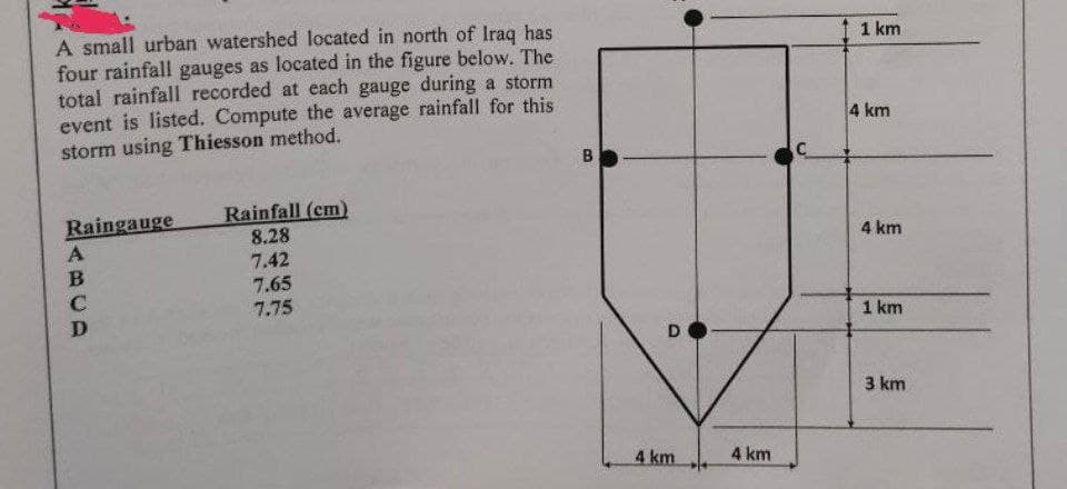 A small urban watershed located in north of Iraq has
four rainfall gauges as located in the figure below. The
total rainfall recorded at each gauge during a storm
event is listed. Compute the average rainfall for this
storm using Thiesson method.
Raingauge
ABCD
А
с
Rainfall (cm)
8.28
7.42
7.65
7.75
B
D
4 km
4 km
1 km
4 km
4 km
1 km
3 km