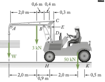 0,6 m 0,4 m
– 2,0 m-
0,3 m
C
A
B
-E
D
3 kN ,
50 kN
H
K
- 2,0 m-
- 2,0 m -0,5 m
'0,9 m
