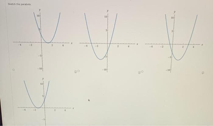 Sketch the parabola.
10
10
10
-4
-2
- 10
- 10
-10-
y
10
